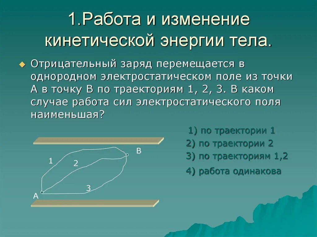 Кинетическая энергия конденсатора. Изменение кинетической энергии по Траектория. Отрицательный заряд перемещается в однородном. Заряд перемещается из точки. Отрицательный заряд в однородном электростатическом поле.