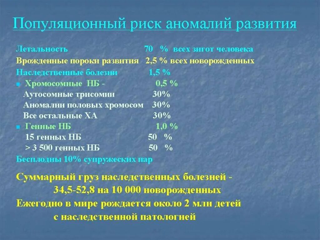 Основные аномалии развития. Врожденные пороки развития диагностика. Пренатальная диагностика ВПР. Диагностика пороков развития плода. Методы диагностики аномалий развития плода.