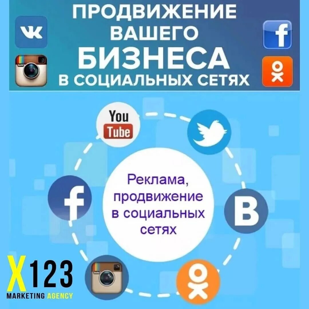 Продвижение соц сетей. Продвижение аккаунтов в социальных сетях. Продвижение бизнеса в соцсетях. Продвижение в социальных сетях. Реклама в социальных сетях.
