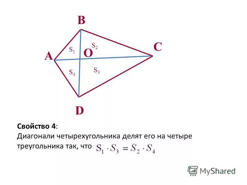 Даны вершины четырехугольника а 1 2. Свойства диагоналей четырехугольника. свойство диагонале четырёхугольника. диагонали выпуклого четырехугольника. свойствалиагоналей выпуклого четырехугольника.