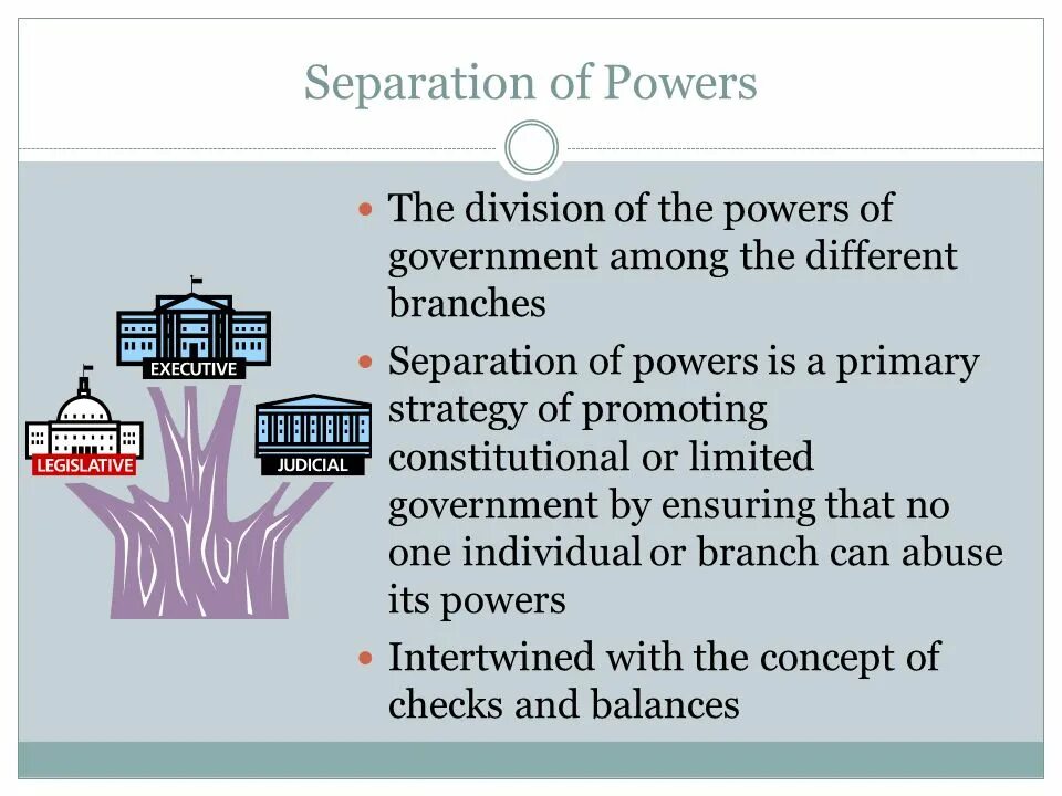 Separation of Powers. Separation of Powers in the uk. “Separation of Powers” Великобритания. Legislative Power in the uk.