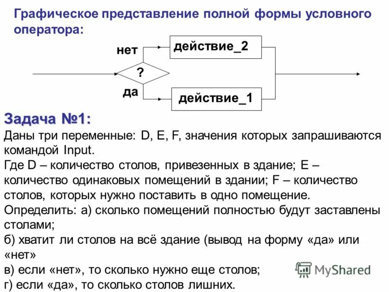 Даны три по размеру