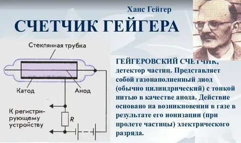 Ионизационные методы основаны