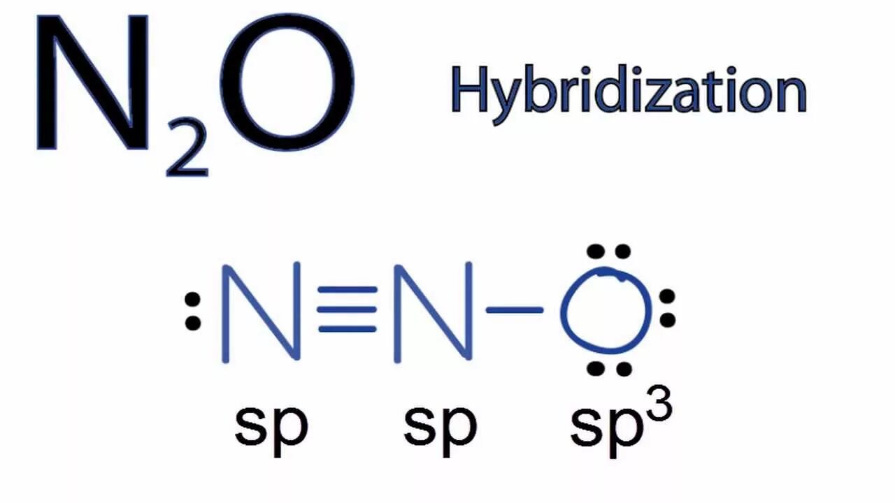 N2o структура. Строение оксида n2o. Оксид азота 1 строение молекулы. Графическая формула оксида азота 1. N2o3 ответ