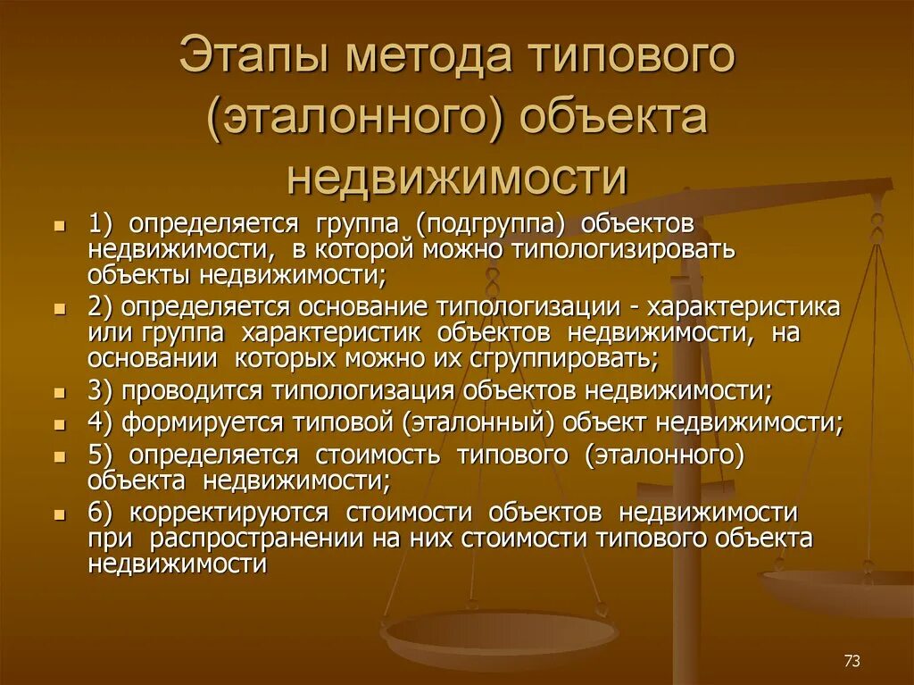 Метод типового (эталонного) объекта недвижимости. Метод типового стоимости объекта недвижимости. Этапы методики. Эталонный метод. Первым этапом методики