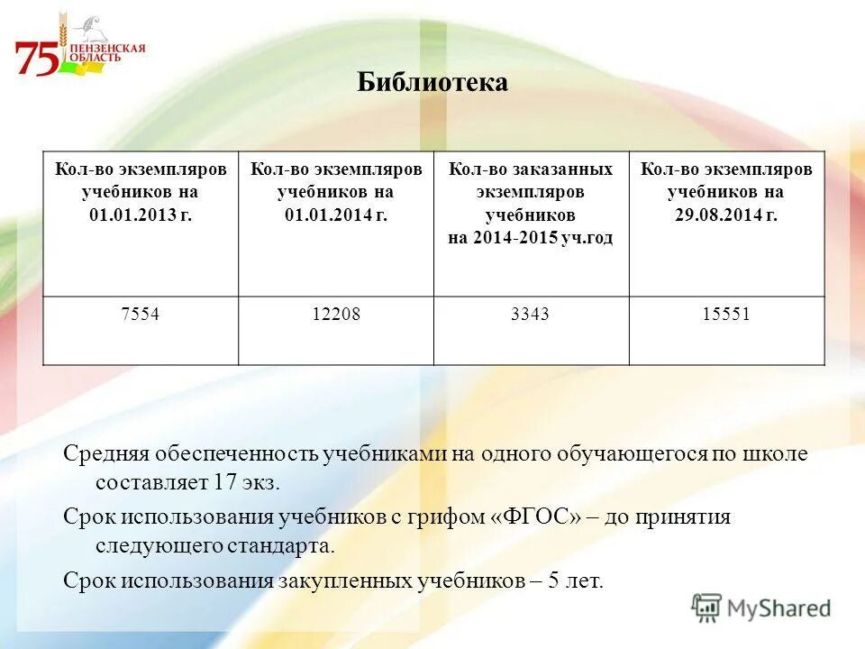 кол во экземпляров. количество экземпляров. число экземпляров документа. количество экземпляров количество листов. квалифицированные ассоциации и укажите кратности.