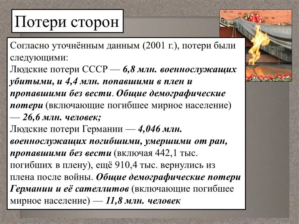 Сколько умерло людей в великой отечественной войне. Потери в Великой Отечественной войне 1941-1945. Потери ВОВ.