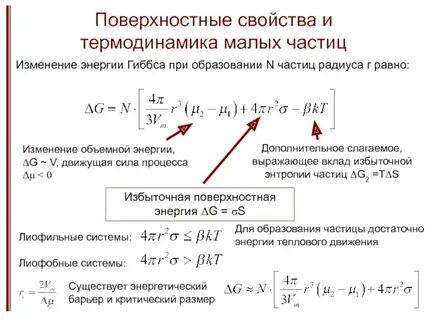 Поверхностные свойства