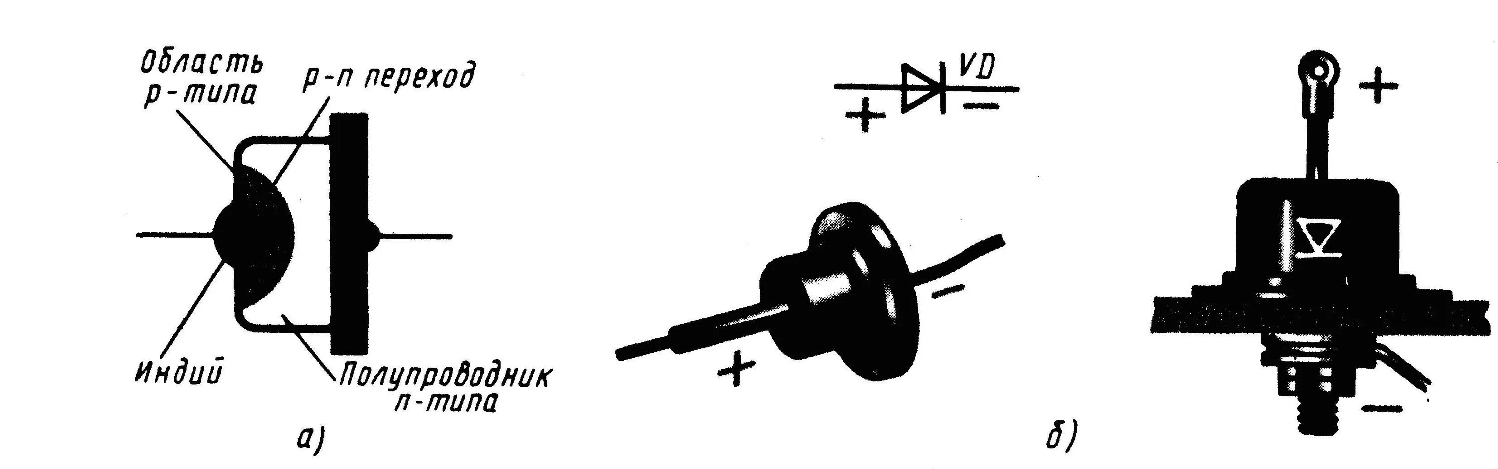 Части диода. Схема включения полупроводникового диода. Полупроводниковый диод схема. Схема включения выпрямительного диода. Схема подключения полупроводникового диода.