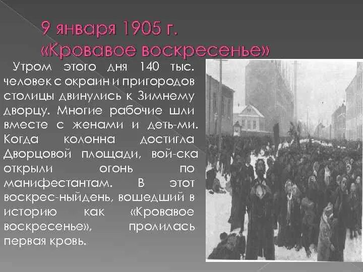 Кровавое воскресенье какая революция. Кровавое воскресенье 1905 этапы. Кровавая воскресенье 1904-1905. Участники революции 9 января 1905. Начало революции кровавое воскресенье 9 января 1905 года.