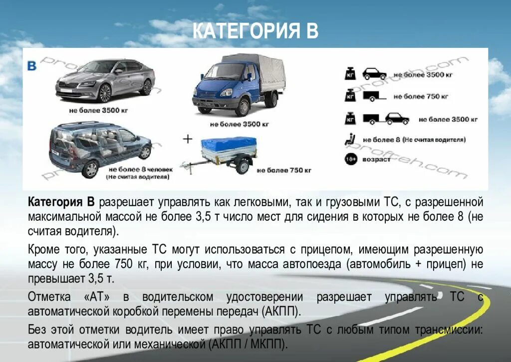 Автомобиль с разрешенной максимальной массой более 3,5 т. Максимальная масса легкового автомобиля. Разрешенная общая масса автомобиля категорией в. Масса ТС В снаряженном состоянии это.