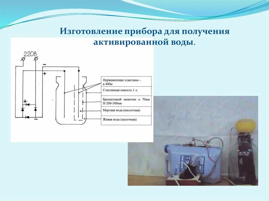 Приготовлении живой воды