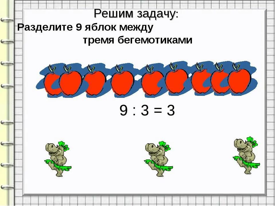 Задачи на деление. Задачи с делением на 9. Задачи на деление на равные части. Задачи на деление с рисунком. Решение задач на деление на равные части