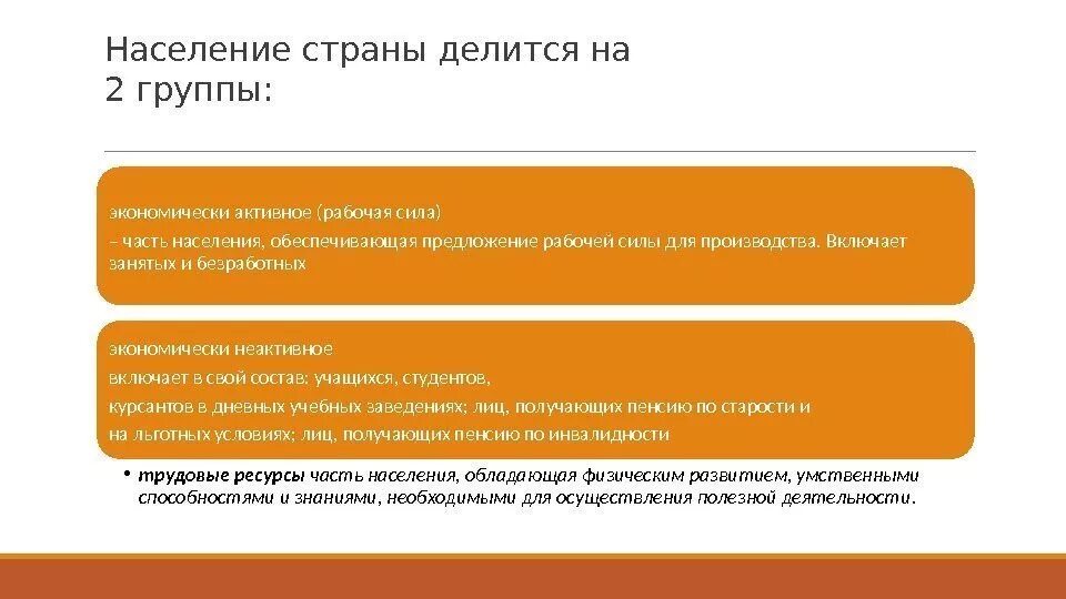 Составляющие рабочую силу экономически активное население. Экономически активное население делится на. население страны делится на. экономически активное население делится на группы:. на какие 2 категории делятся экономически активное население.