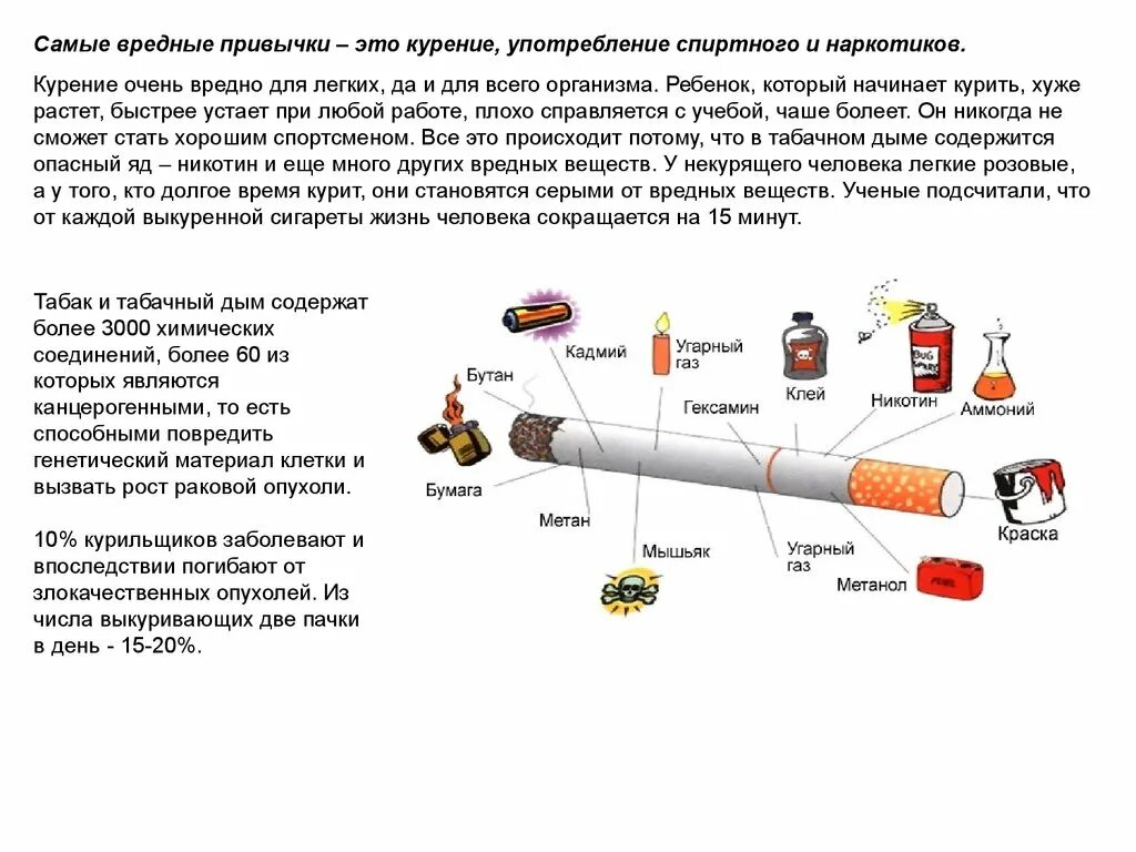 Вредные привычки курить. Вредные привычки курение. Вредные привычки наркомания и курение. Вредные привычки сигареты. Самые опасные вредные привычки.