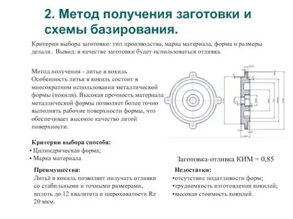 Выбрать вид заготовки