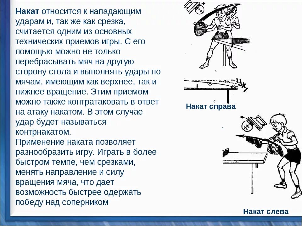 Техника выполнения наката справа в настольном теннисе. Техника ударов в настольном теннисе. Приём подачи в настольном теннисе. Основные удары в настольном теннисе. Что значит настольный теннис