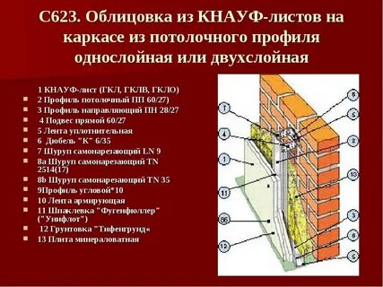 Тип 623