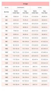 Bras Size Chart - Crownglobal.