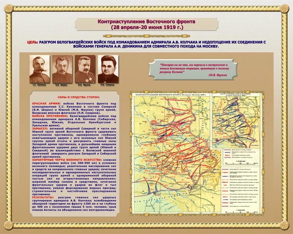 гражданская война крым 1920. наступление деникина на москву 1919 карта. наступление колчака карта. рейд генерала мамонтова 1919 год. города взятые красной армией в 1919.