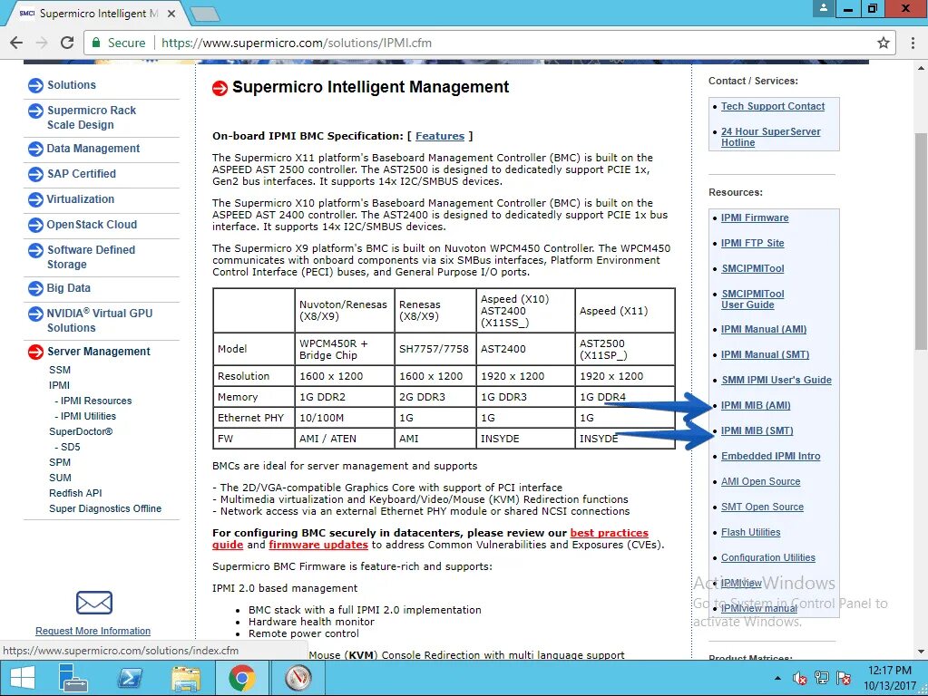 Supermicro ipmi default password. Интегрированный контроллер bmc с интерфейсом ipmi. bmc supermicro. ipmi интерфейс supermicro. supermicro web интерфейс порт.