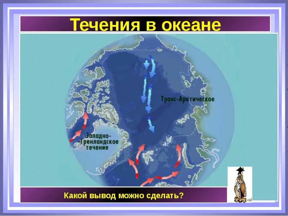Течения в океане. Течения Северного Ледовитого океана 7 класс. Течения Северного Ледовитого океана теплые и холодные. Океанические течения Северного Ледовитого океана.