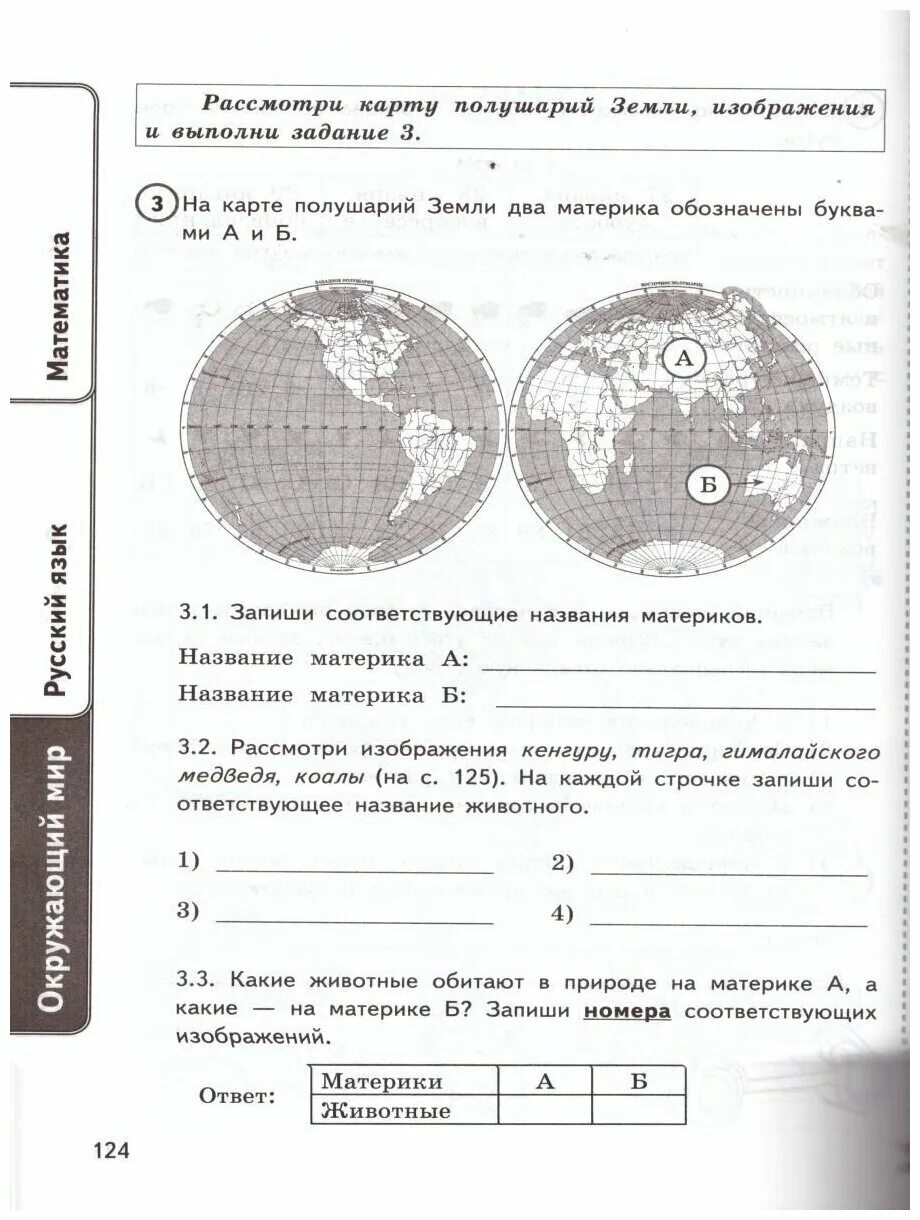 Впр 24 варианта заданий. ВПР по окружающему миру 4 класс 25 вариантов. ВПР 4 класс математика русский язык окружающий мир. Русский язык ВПР типовые задания 4 класс ФИОКО. ВПР окружающий мир 4 класс Волкова.