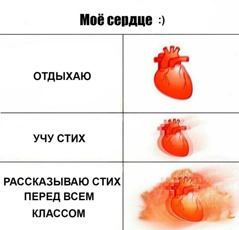 Дай сердцу отдохнуть