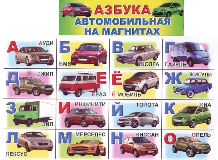 Марка машины на букву н. Автомобильная Азбука. Автомобильная Азбука для мальчиков. Марки автомобилей для детей. Машинки с названиями для детей.