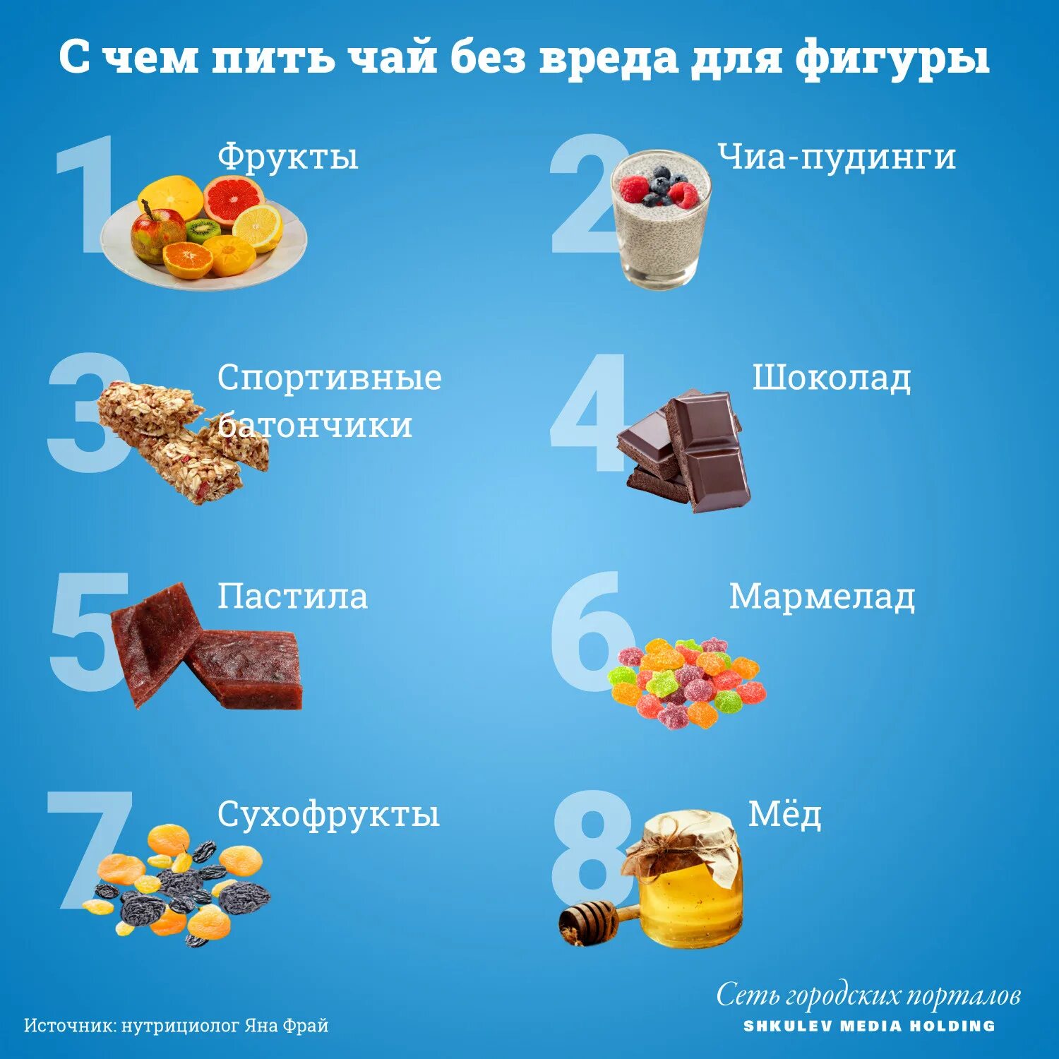 Вкусняшки сладости из магазина. Наименование кондитерских изделий. Названия сладостей список. Сладости покупные. Список сладостей.