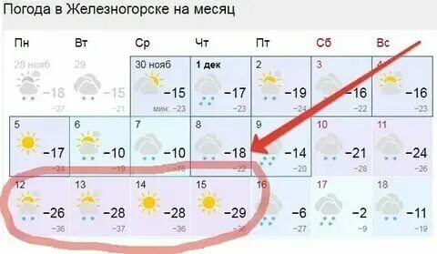 Погода железногорск на сентябрь 2024
