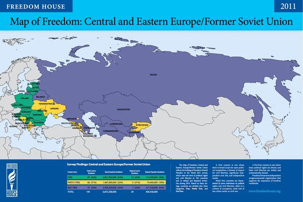 Freedom House карта. Freedom House 2020. Freedom House Index. Карта свободы слова в мире.