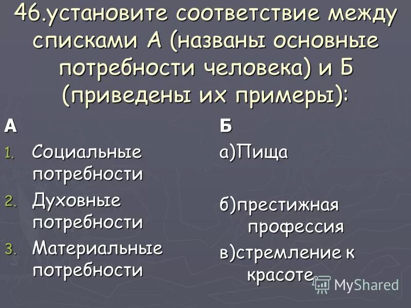 Человек как участник общественных