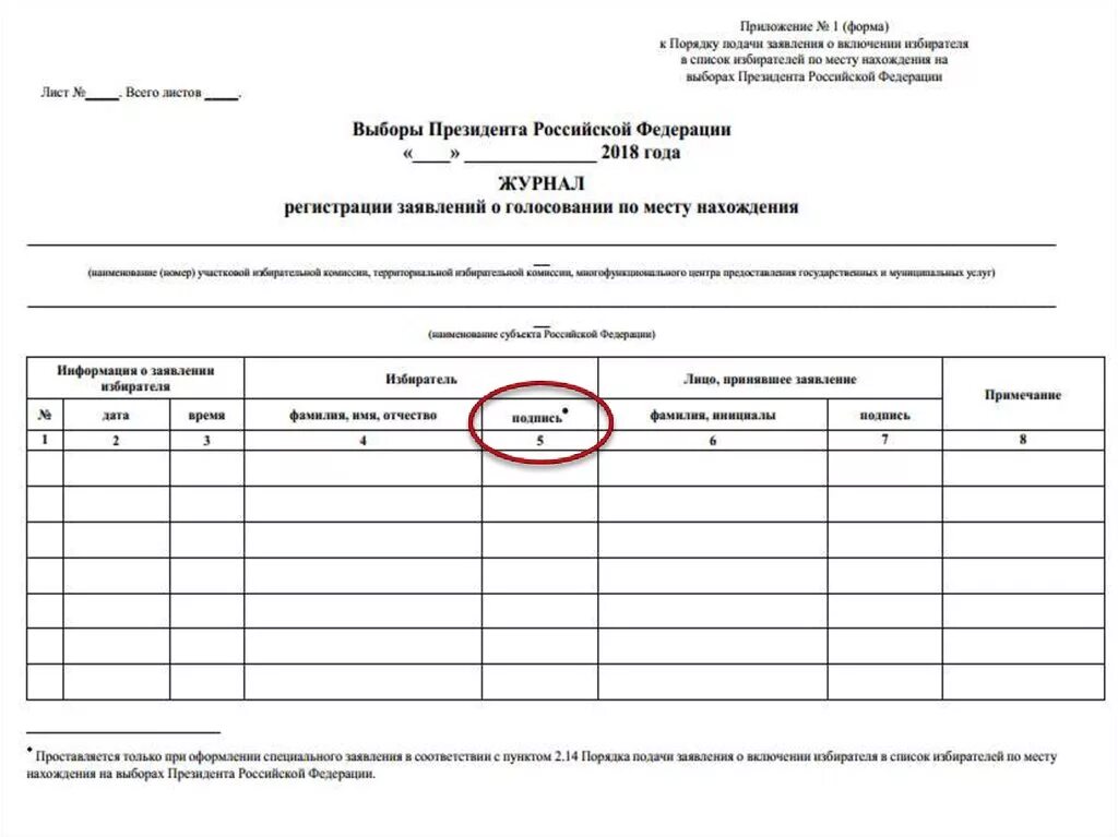 Голосование по месту жительства подать заявление. Включение избирателя во вкладной лист списка избирателей. Список избирателей форма. Список для голосования образец. Бланк списка избирателей на выборах.