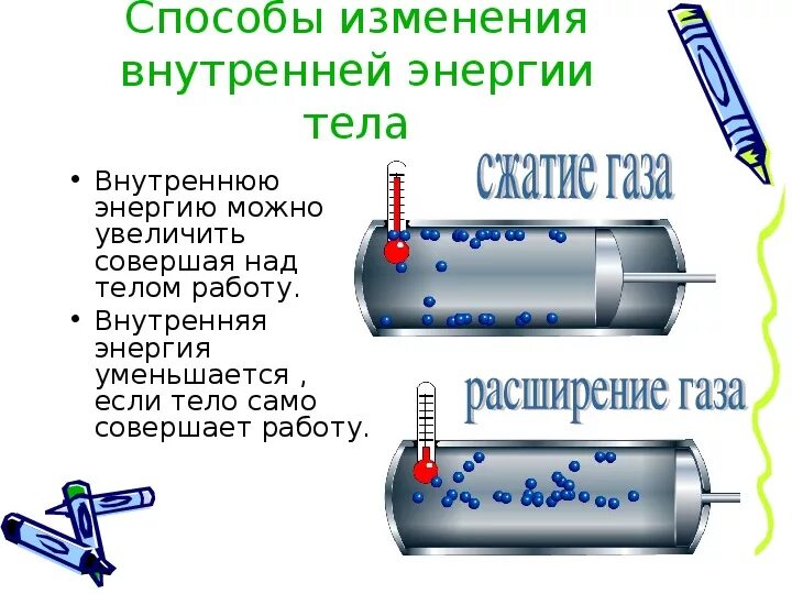 Как изменяется внутренняя энергия тела