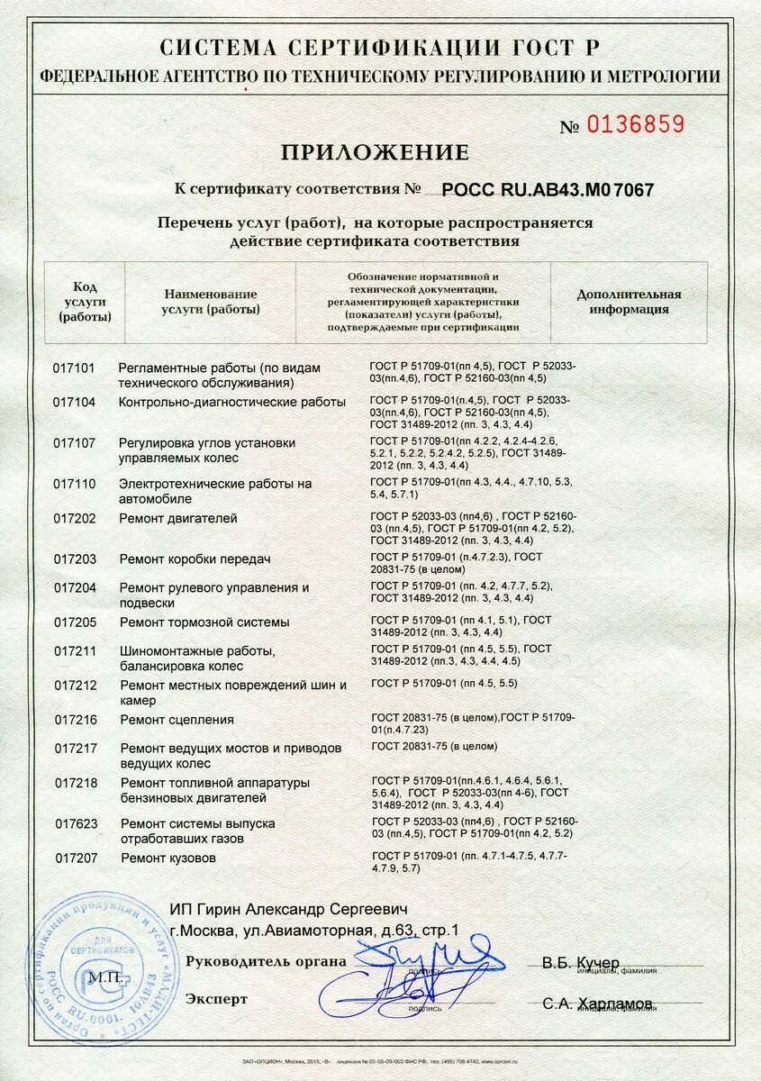 Система сертификации ГОСТ Р Госстандарт России. Система сертификации ГОСТ Р сертификат соответствия. Система сертификации ГОСТ Р приложение. Соответствие ГОСТ Р.