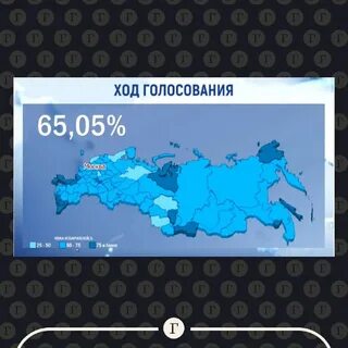 Как проголосовали москва и питер