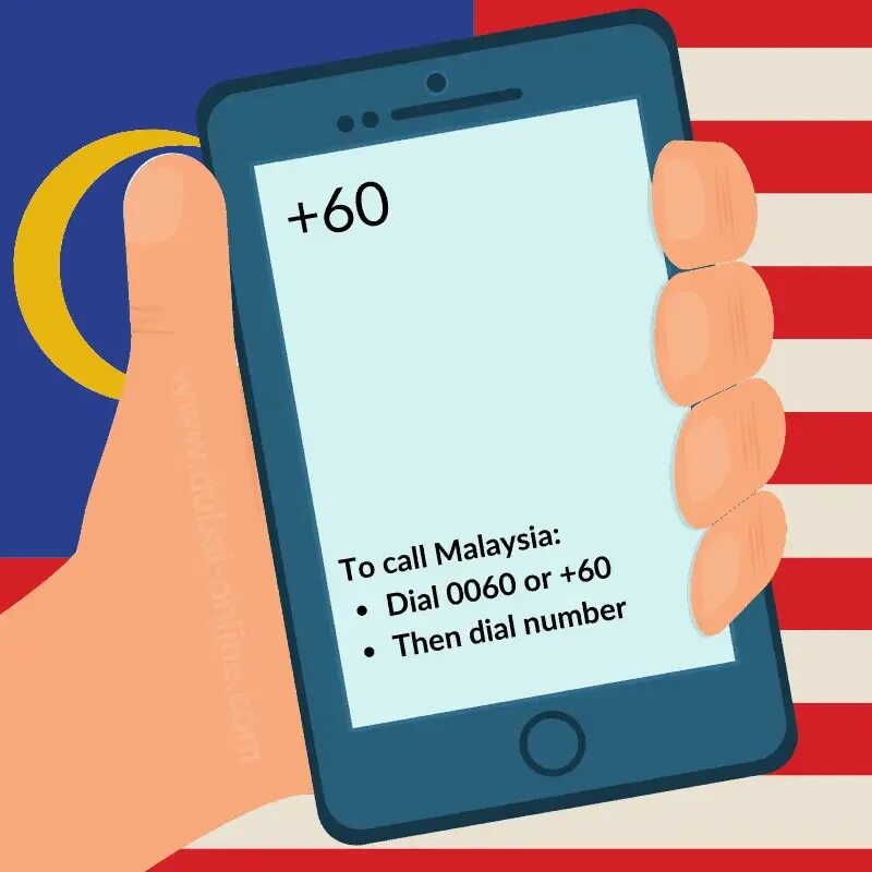 Номер телефона 60 страна. Malaysian Phone number. Phone code. Код телефона Малайзии. Телефонный код Малайзии мобильный.