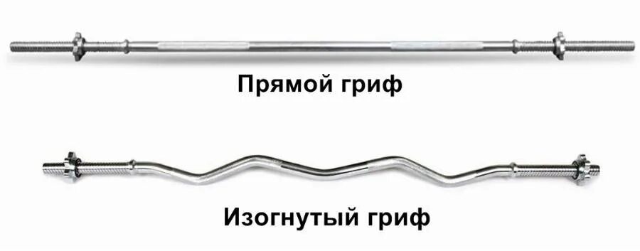 Сколько весит гриф в зале. Гриф для штанги v образный вес. Вес грифа штанги для жима лежа. Ez гриф вес. Сколько весит гриф штанги.