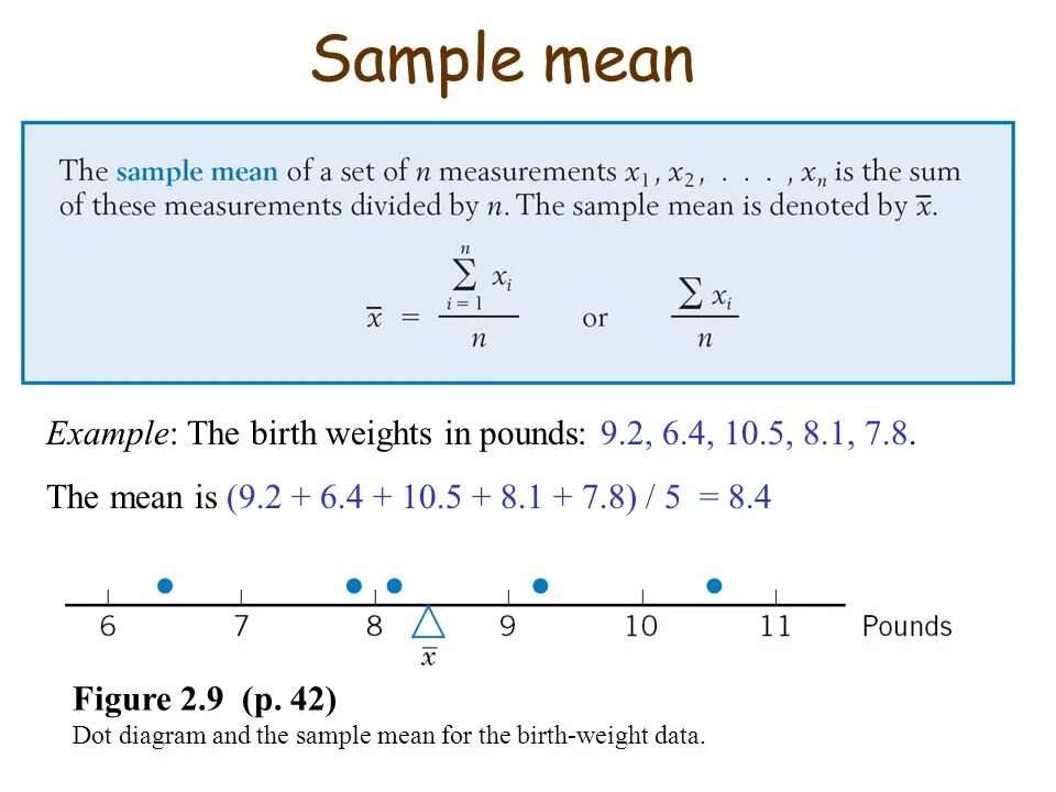 Sample mean. Sample mean Formula. Sampling mean and variance. Weighted mean examples.