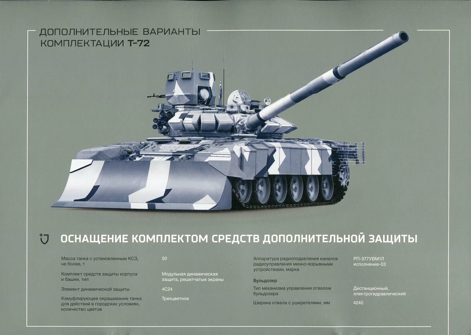 Ттх т72. Танк т72 ттх. ттх 72 танка. т-72 технические характеристики. ттх т-72б3.