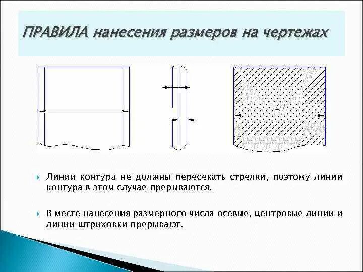 Правила нанесения выносных линий на чертеже. Правила нанесения размеров на чертежах. Выносные линии на чертежах. Нанесение размерных линий на чертеже. На пересечении каких линий должен