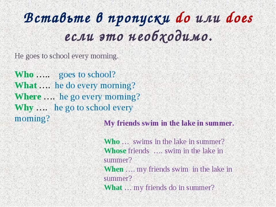 Вопросы с do does в английском. Do или does в английском. Употребление do does. Правило do и does в английском. Как определить do или does.