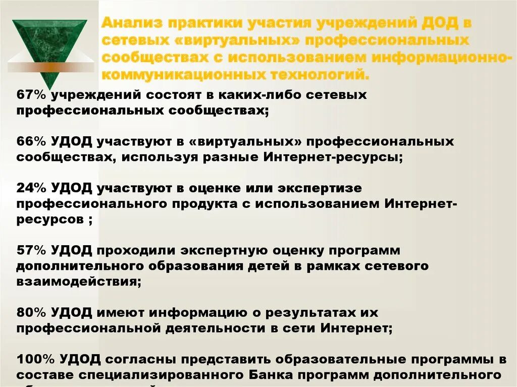 Сетевые программы дополнительного образования. Анализ практики. Программы дополнительного образования детей в сетевой форме. Сетевая программа дополнительного образования пример.