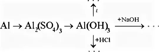 Цепочка превращений алюминия. Цепь превращения алюминия. Цепочка превращений по алюминию. Химическая цепочка алюминия. Цепочки реакций с алюминием