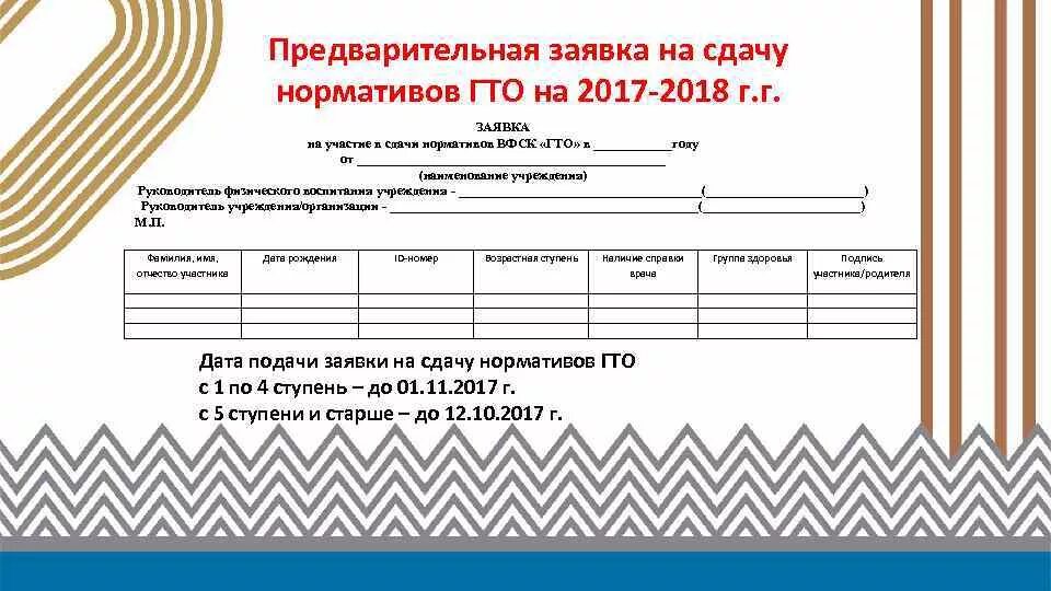 Найди номер гто. Заявка на участие в ГТО. Заявление на ГТО. Как заполнить заявку на ГТО. Заявка на ГТО образец.