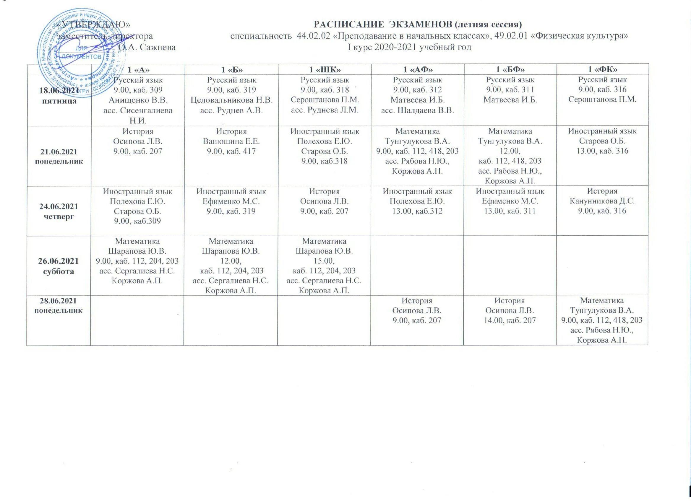 Рэу пермь расписание занятий. Новгу расписание занятий. Гуап расписание занятий. Рэу пермь расписание занятий. Рэу пермь расписание занятий.