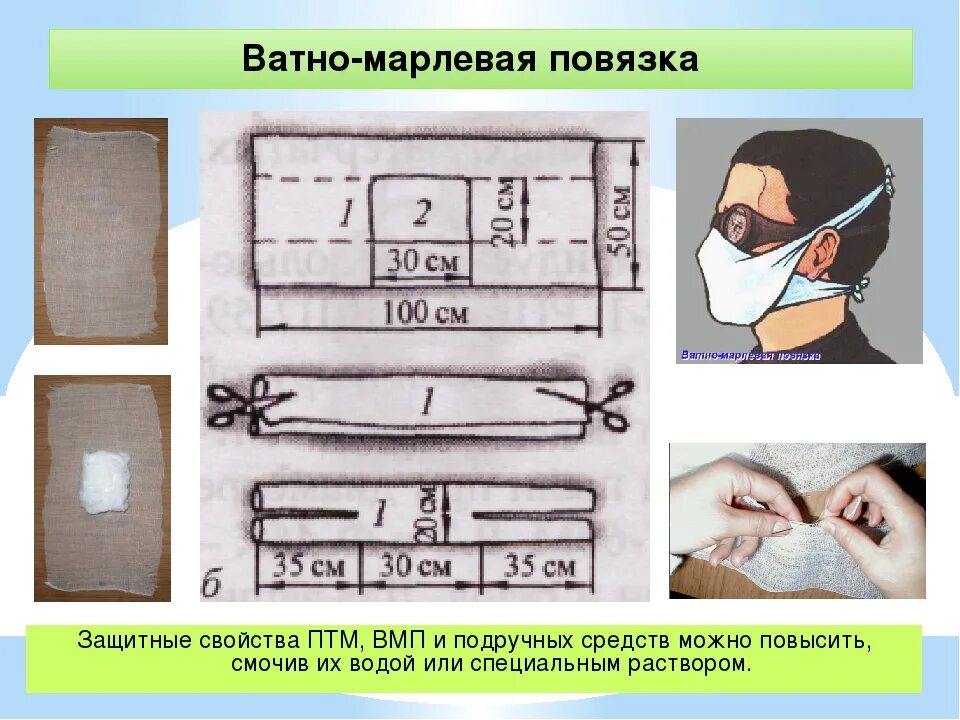 Схема ватно-марлевой повязки ОБЖ. Изготовить ватно-марлевую повязку ОБЖ. Маска по ОБЖ из Марли. Маска из Марли и ваты для ОБЖ.