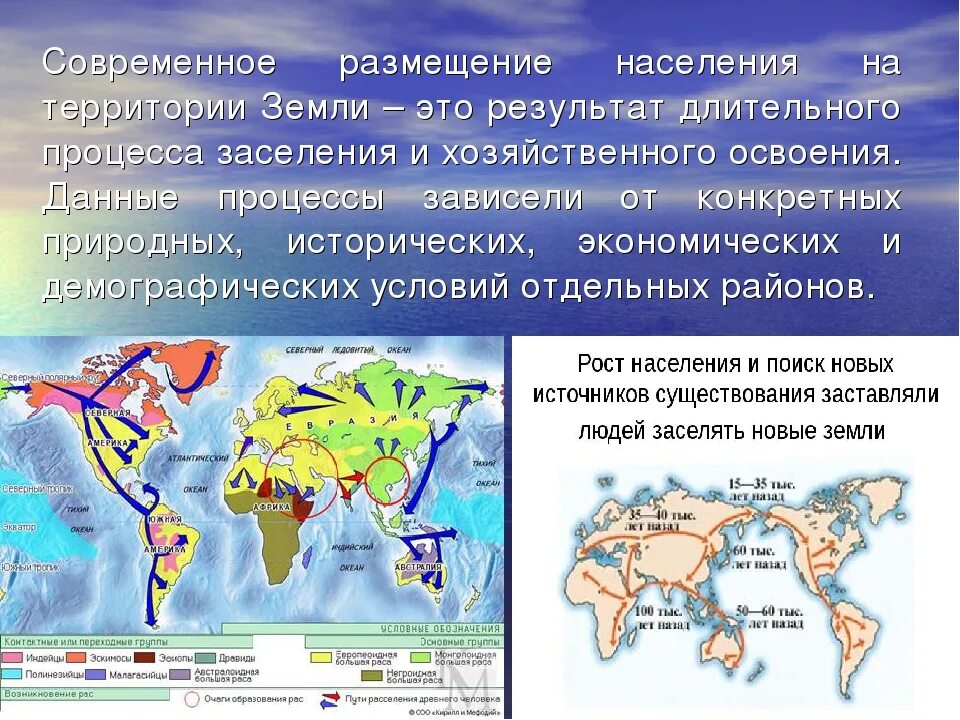 Расселение человечества по земному шару. Карта расселения людей. География расселения человека. Карта заселения земли человеком. Особенности расселения народов