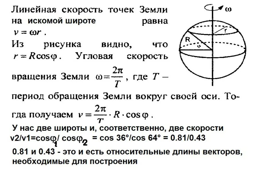 Найти емкость c земного шара. Скорость вращения щемши. Линейная и угловая скорость вращения земли. Угловая скорость вращения земли вокруг своей оси. Линейная скорость вращения земли на экваторе.